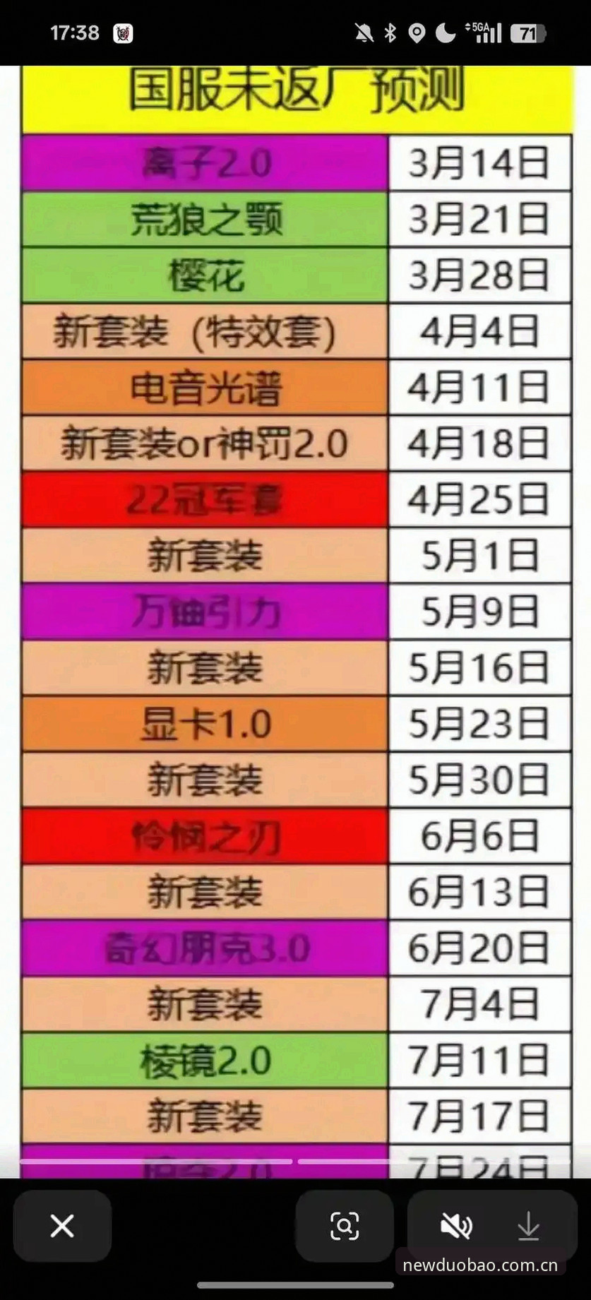 多宝体育新版下载教程实用指南：2025官方平台安装全流程解析